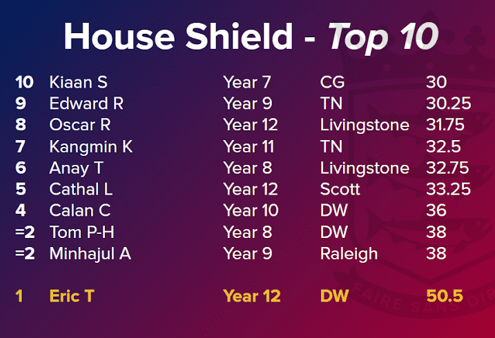 house 5